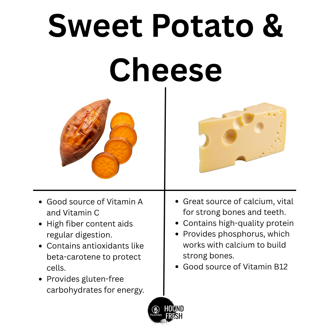 Hound Fresh Sweet Potato and Cheese Dog Pure Veg Fresh Food, Guava Flavored Hound Fresh Sweet Potato and Cheese Dog Pure Veg Fresh Food, Guava Flavored